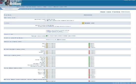 Passport.webmoney.ru